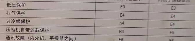 开阳空调电话在哪里找